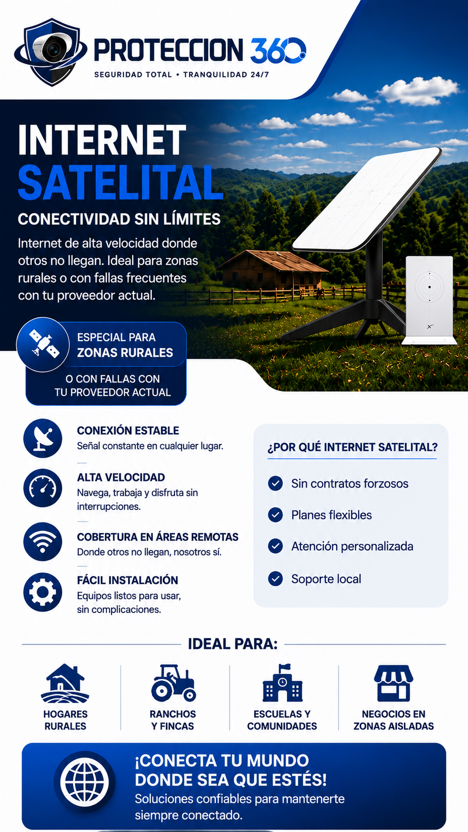 Internet satelital