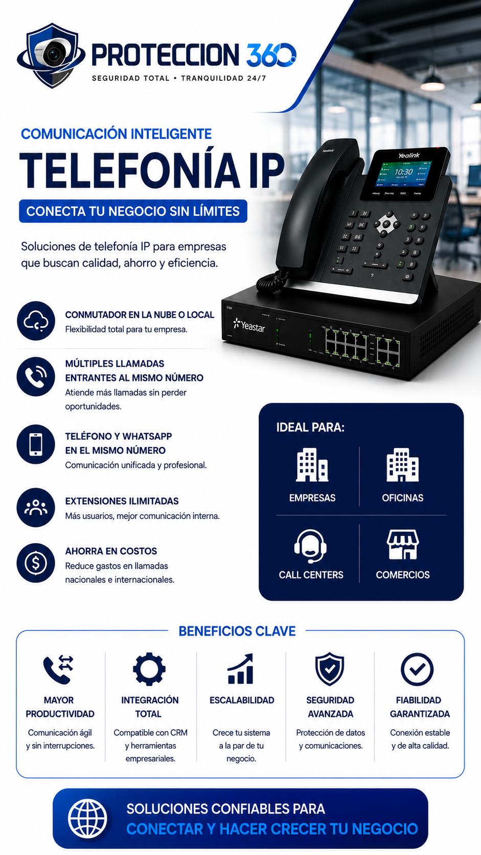 Telefonía IP